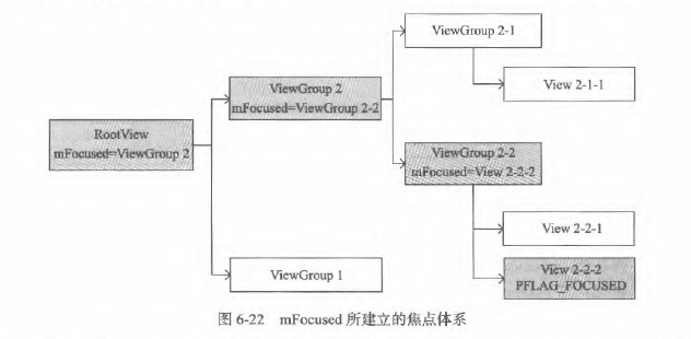 剪映电脑版代理模式 Csdn