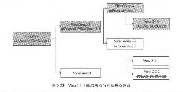 剪映电脑版代理模式 Csdn