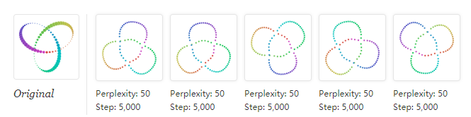 How to Use t-SNE Effectively.（翻译：如何高效地使用t-SNE）