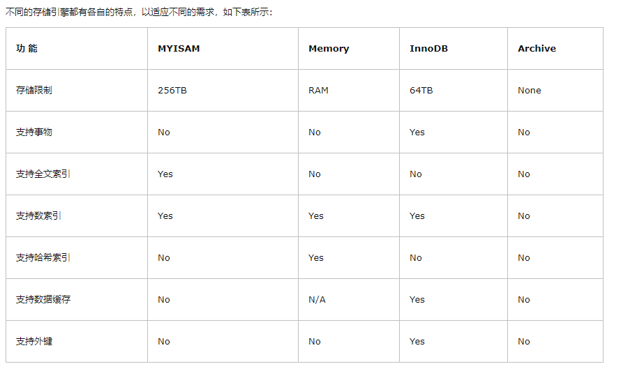 å¨è¿éæå¥å¾çæè¿°
