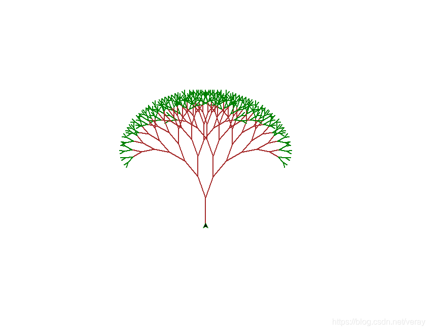 绘制分形树_draw-tree-CSDN博客