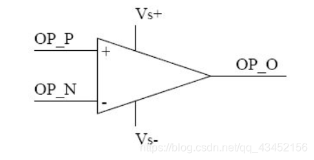 基本运算放大器