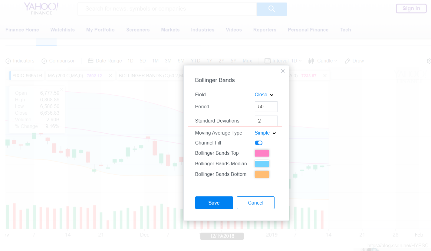 yahoo添加布林带指标参数