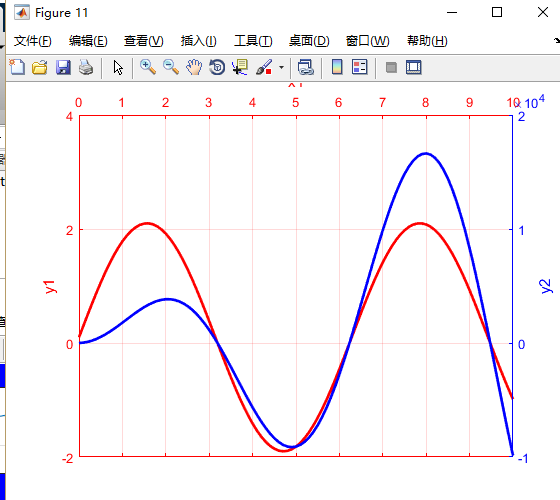 matlab绘图总结1