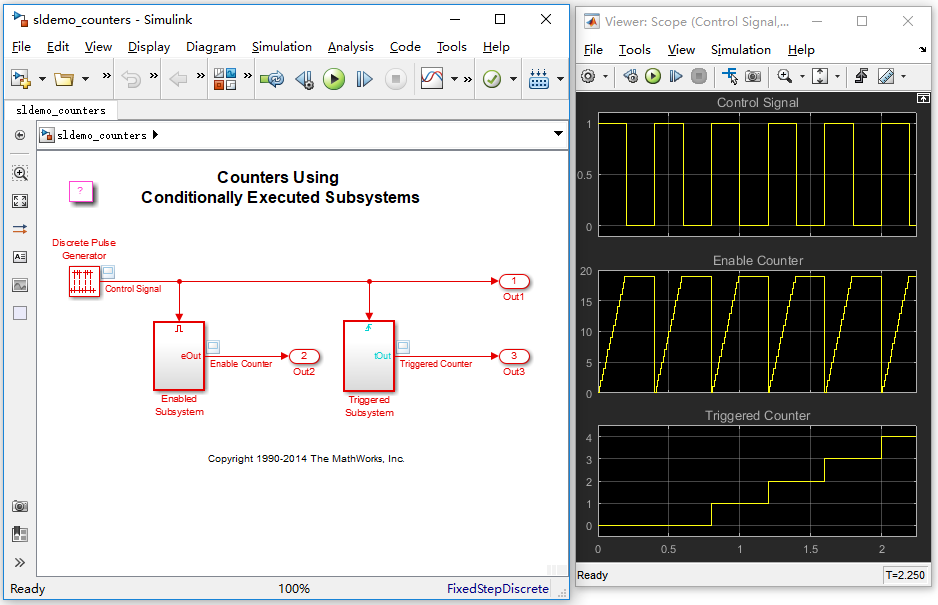 深入研究simulink仿真demo之sldemo_counters_simulink counter模块-CSDN博客