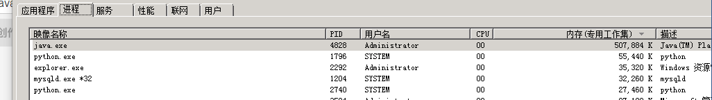 Java Jstack排查CPU占用过高问题