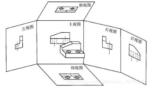 第一角画法