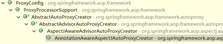 AutoProxyCreator