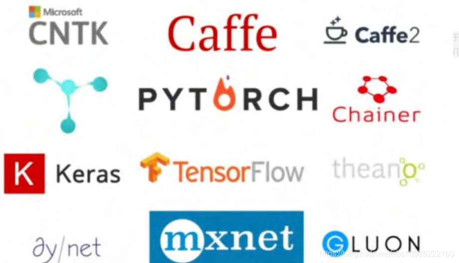 Common deep learning framework Theano, TensorFlow, Keras, Caffe/Caffe2 ...