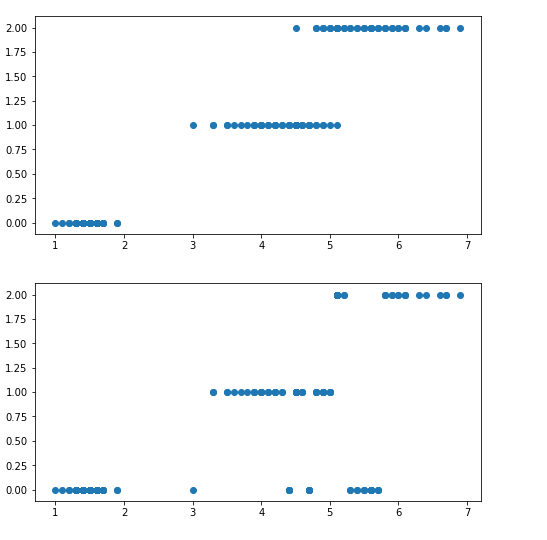 RBF径向基函数简介_rbfji-CSDN博客