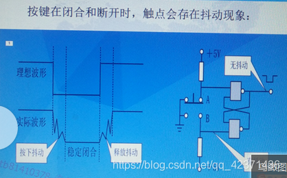 左图为原理图，右图为一个门电路