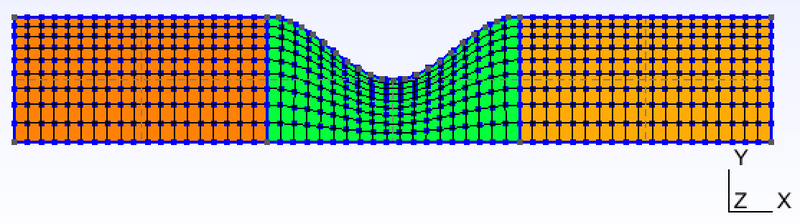 OpenFoam导入gmesh二维网格_gmesh开源程序-CSDN博客