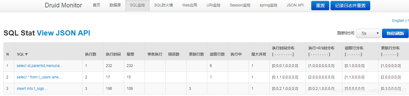 springboot项目配置druid详解，遇到的各种问题及解决办法