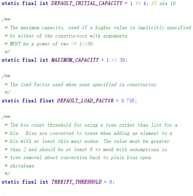 JAVA集合源码分析——HashMap_initcapacityCSDN博客