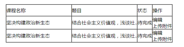 正确给table加边框线的三种方法 Web Pei的博客 Csdn博客 Table加边框