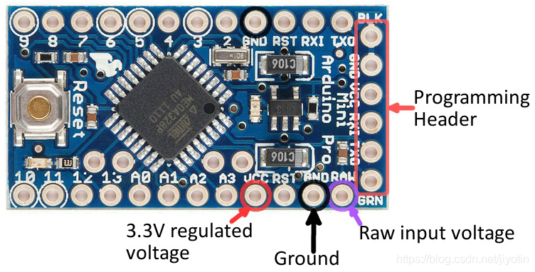 图2.  Arduino Pro Mini的引脚。