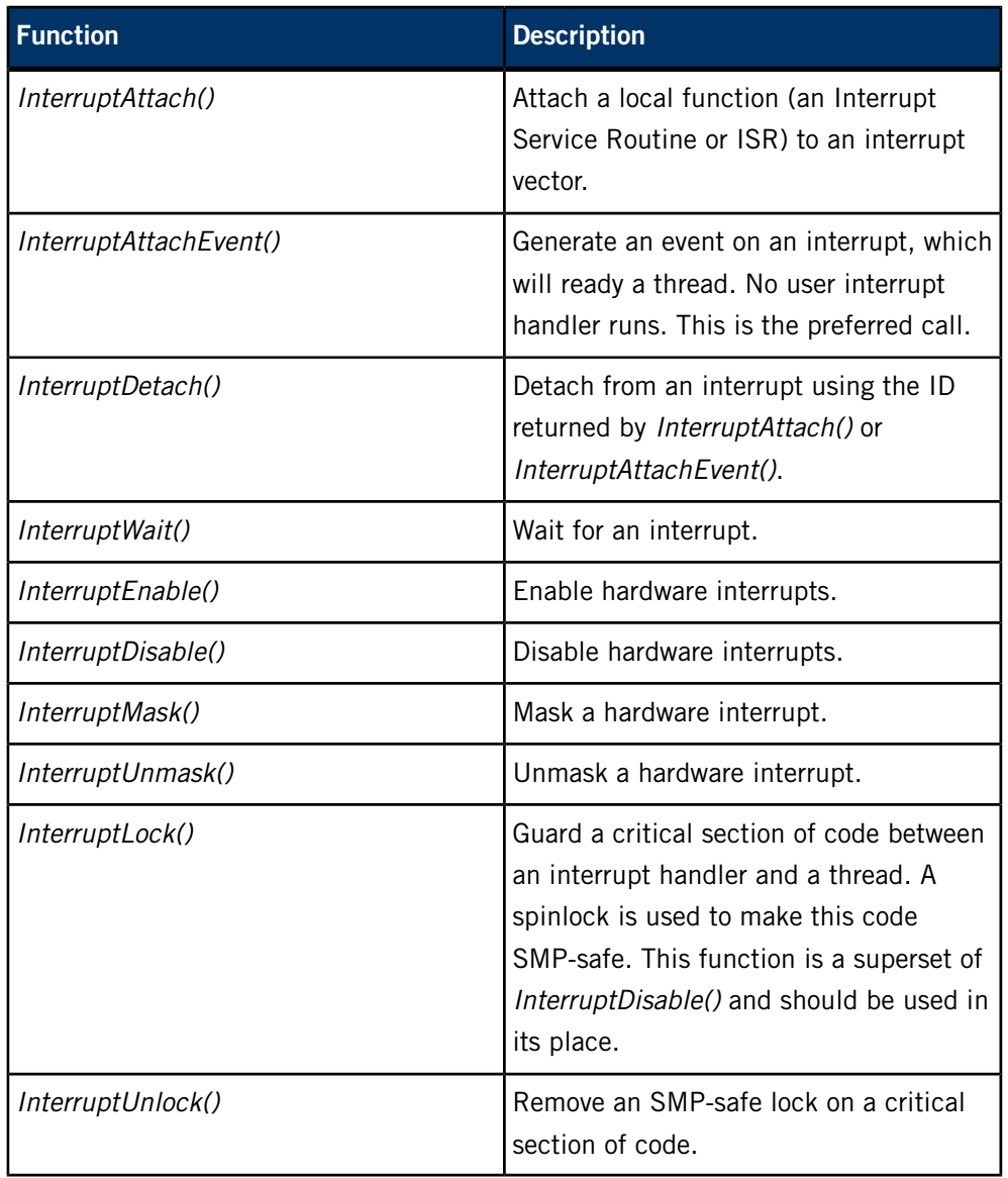 Qnx 第2章qnx Neutrino 线程进程与调度策略 2部分 U的博客 Csdn博客