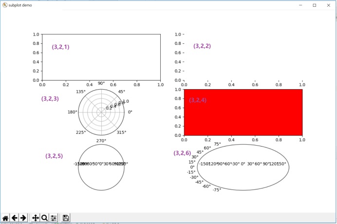 matplotlib subplot adjust