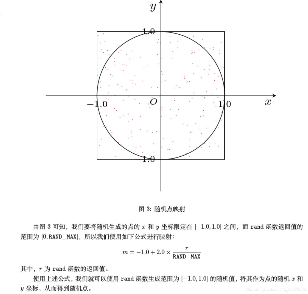 求Pi的方法总结_如何迭代计算pi-CSDN博客