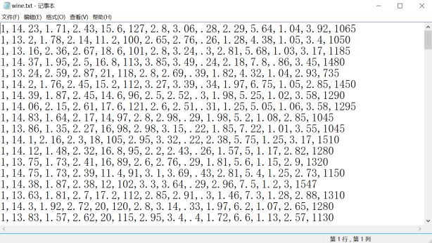 【python資料探勘課程】二十七.基於SVM分類器的紅酒資料分析