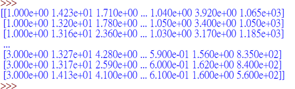 【python資料探勘課程】二十七.基於SVM分類器的紅酒資料分析