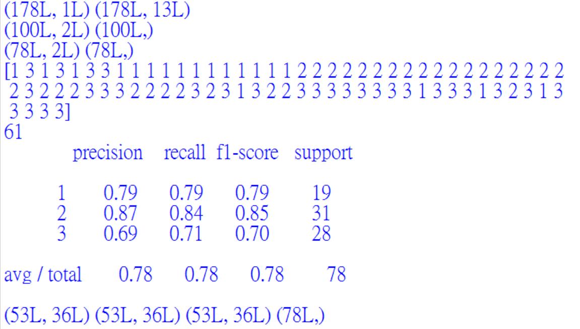 【python資料探勘課程】二十七.基於SVM分類器的紅酒資料分析