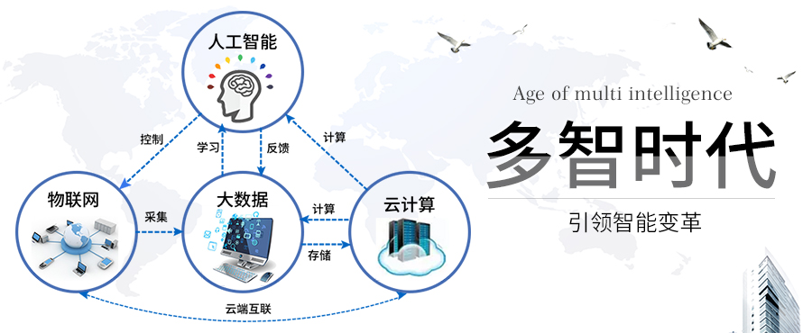 产业链包括哪些环节