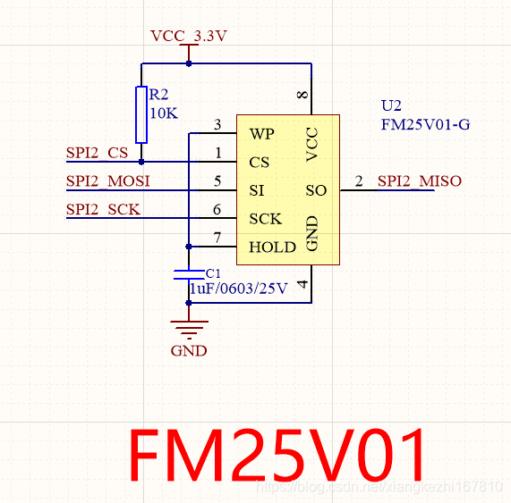 FM25V01铁电存储器驱动移植-CSDN博客