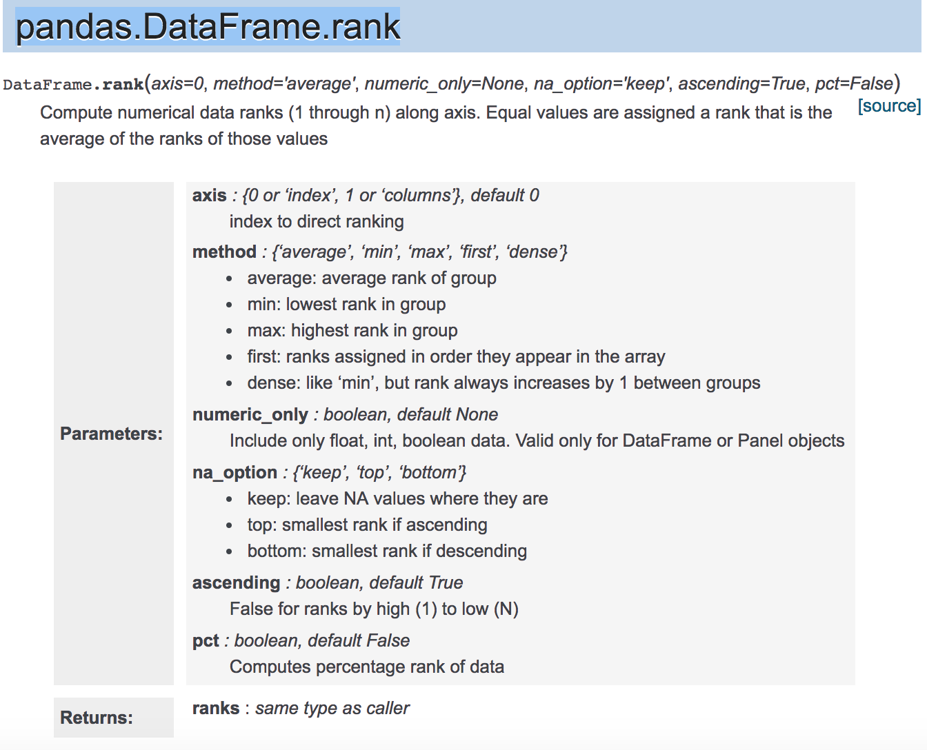 Pandas Rank Code Porter CSDN