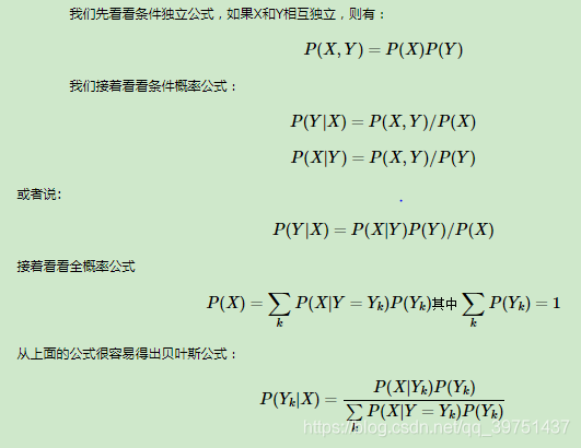 贝叶斯公式推导