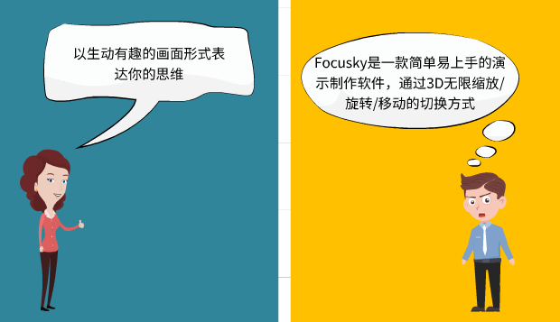 制作微课的软件focusky教程巧用对话框让微课更生动