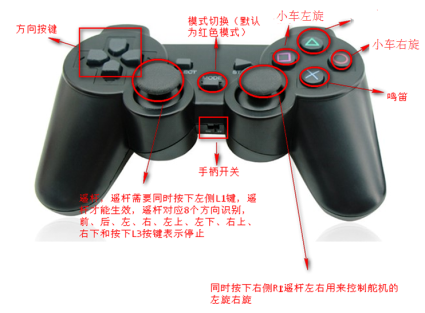 MJKDZ PS2手柄控制OskarBot小车（二）：硬件连接与通信时序