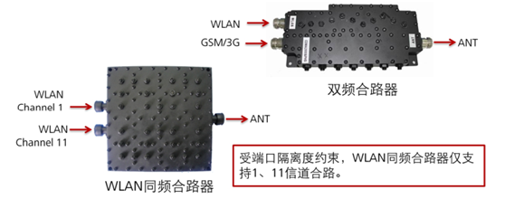 ���������ͼƬ����