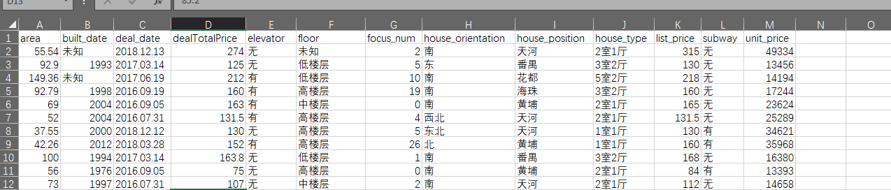 utf-8-codec-can-t-decode-byte-0xb6-in-position-0-invalid-start-byt-excel-utf-8