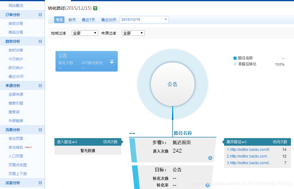 点击流量统计