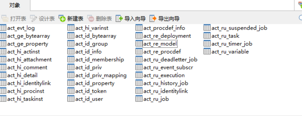 workflow工作流（二）：34张表