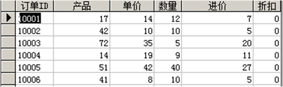 示例