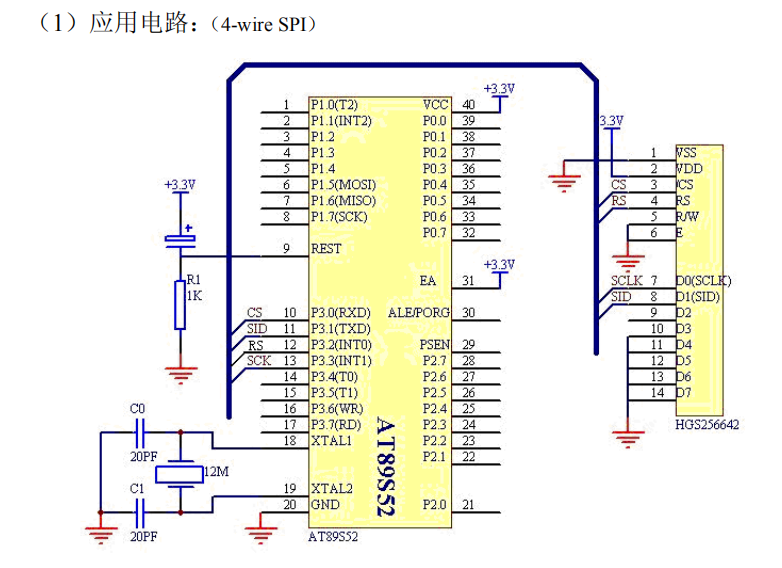 linux下的oled驱动gpio模拟spi基于am335x
