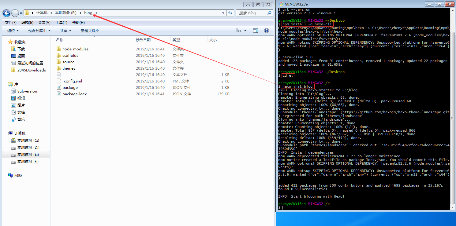 hexo初始化目录效果图