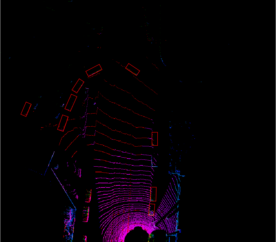 用python 可视化 KITTI 中 BEV检测的结果_read in a calibration file and parse into a dictioCSDN博客