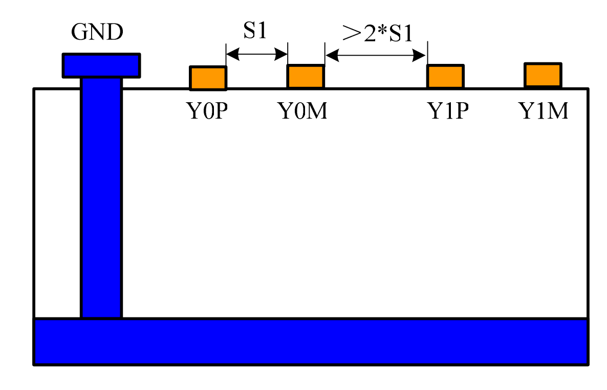 浅谈LVDS屏幕接口的应用_lvds背光的下拉电阻-CSDN博客
