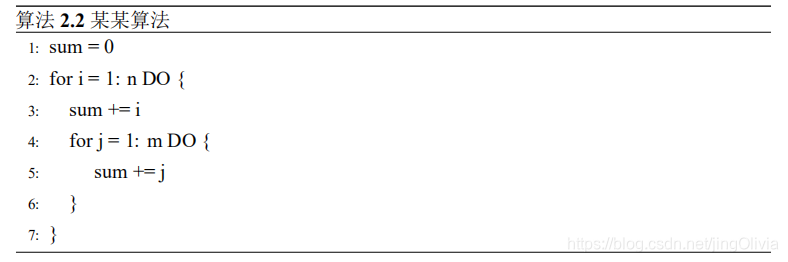 算法行缩进效果