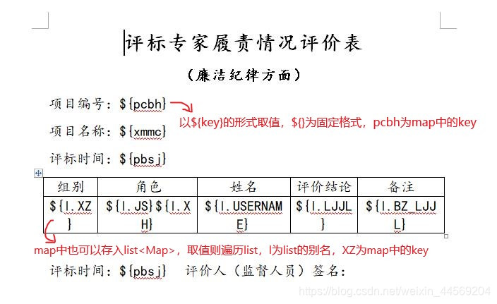 制做好后另存为xml格式