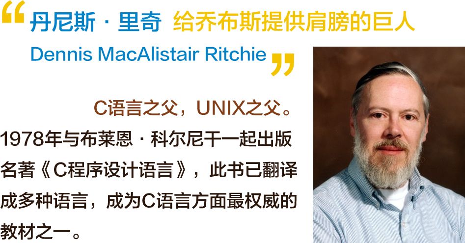 新手如何学习C语言/C++，教你一年时间是拿到年薪50万