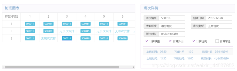 轮班图表和班次详情