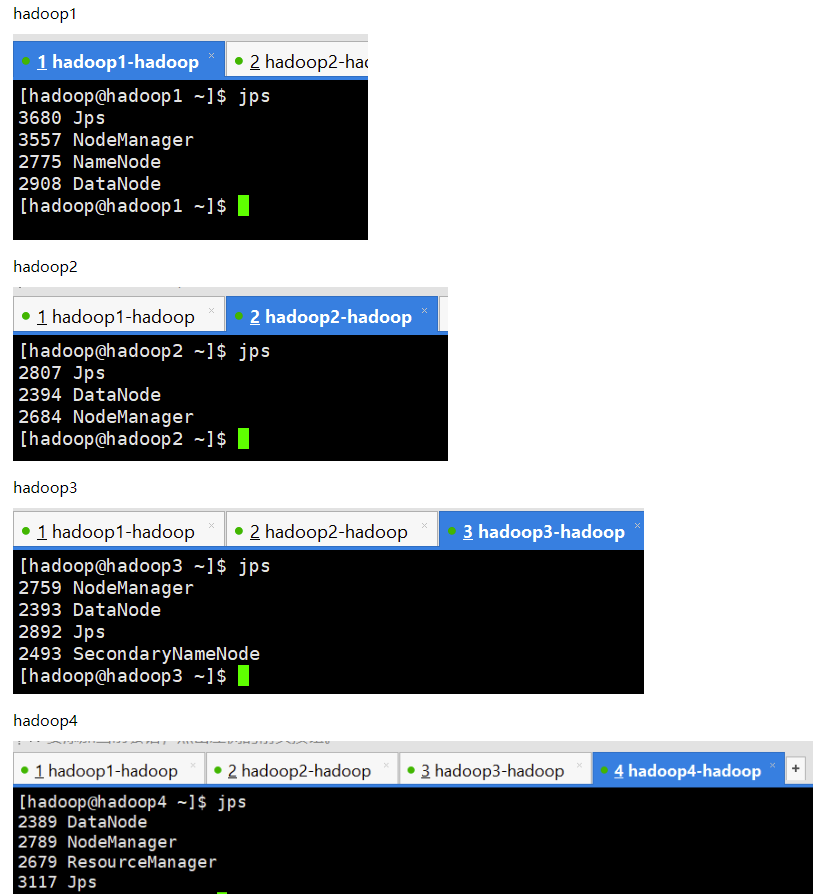 Hadoop学习（2）Hadoop集群搭建和简单应用_yarn.resourcemanager.hostname中存活的主节点CSDN博客