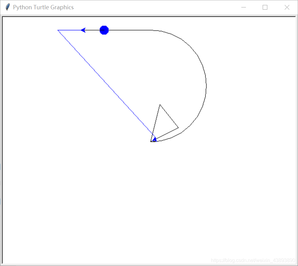 turtle_module turtle turtle graphics is a popular way for-CSDN博客