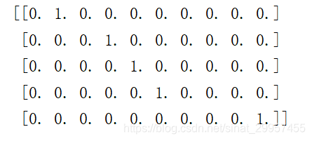 numpy快速生成one hot编码_numpy onehot-CSDN博客