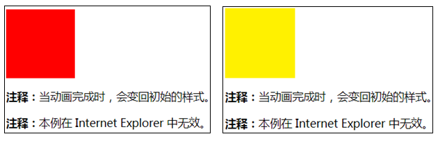 微信小程序动画课程-通过wxss(css)来实现