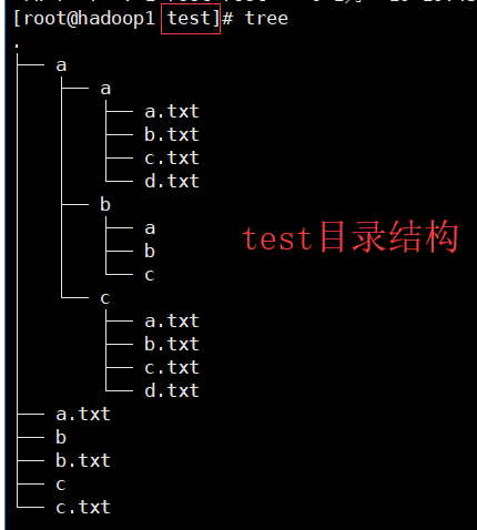 技术分享图片